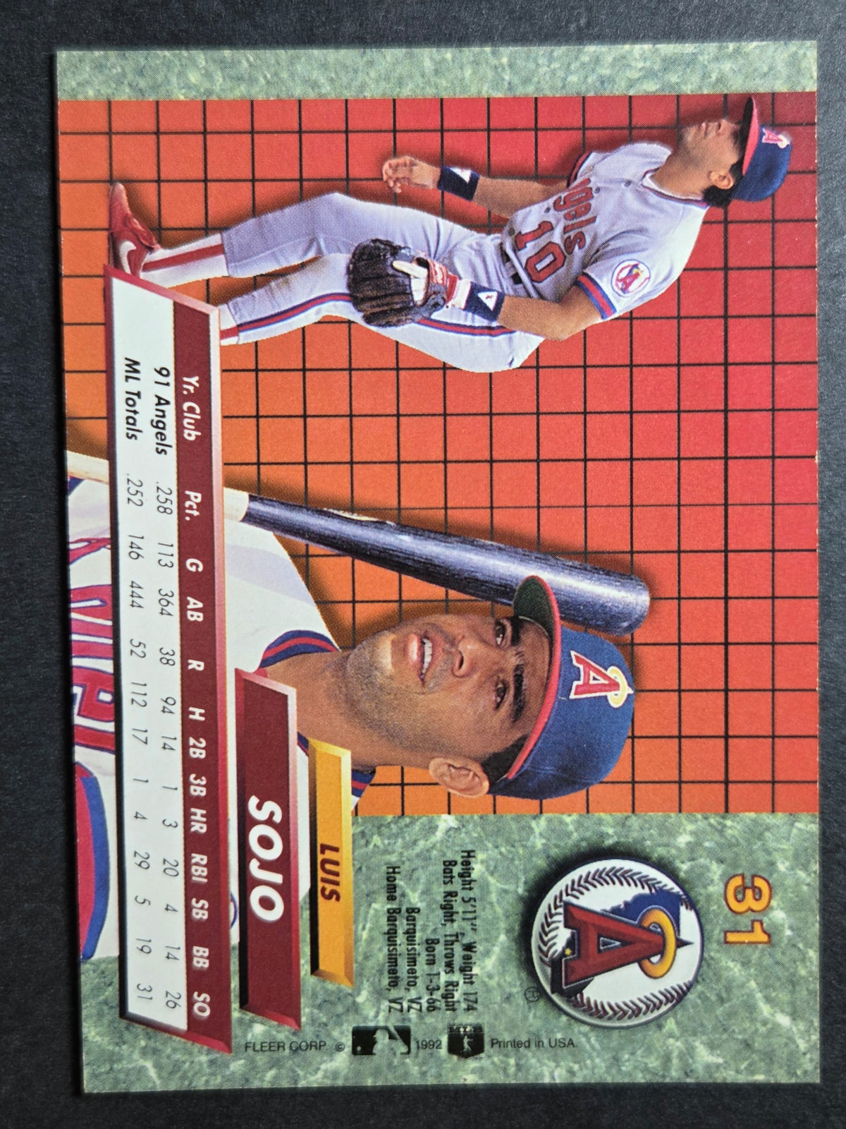 1992 Ultra Luis Sojo #31 Angels Excellent