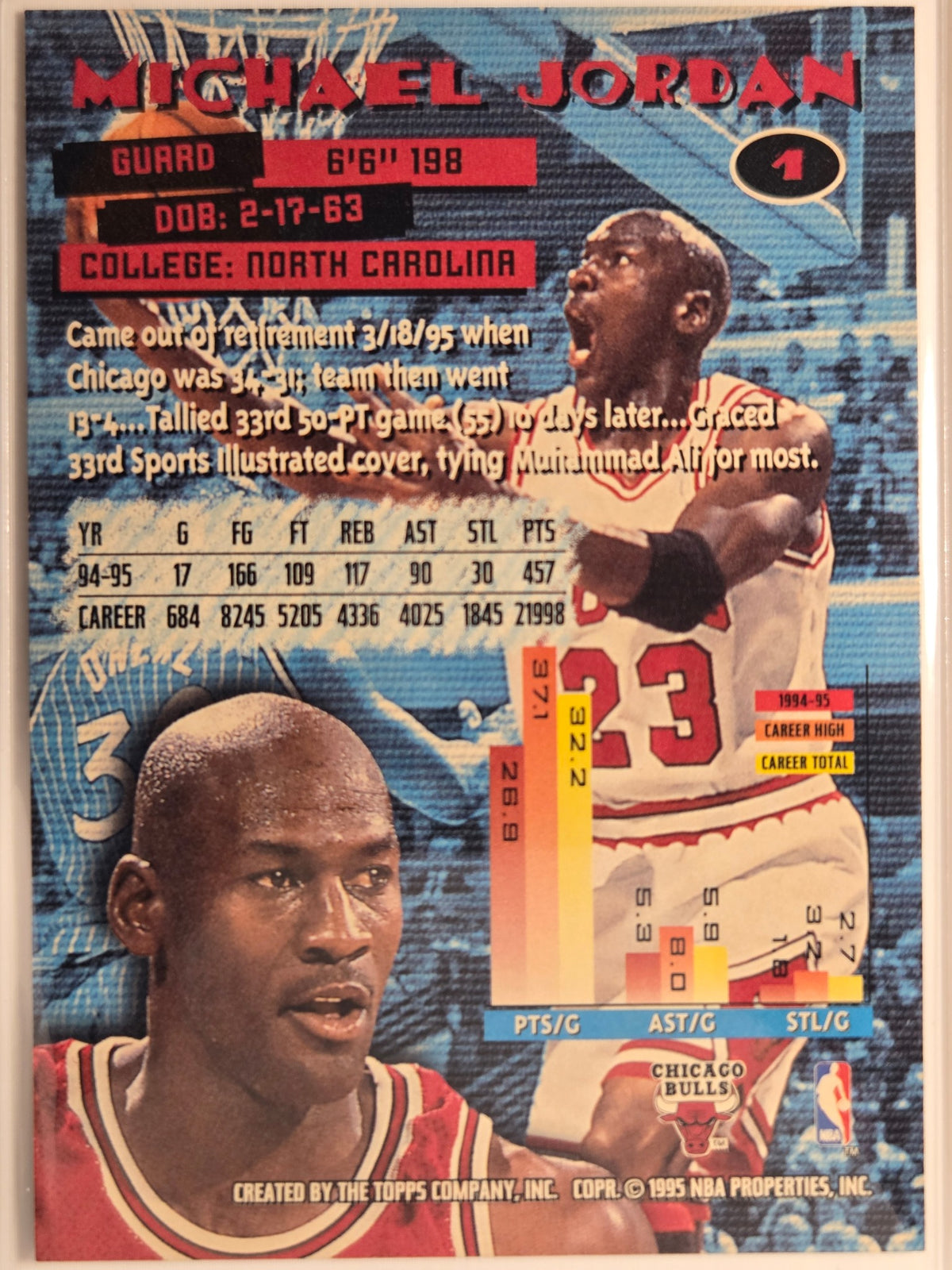 1995-96 Stadium Club Michael Jordan #1 Bulls Excellent
