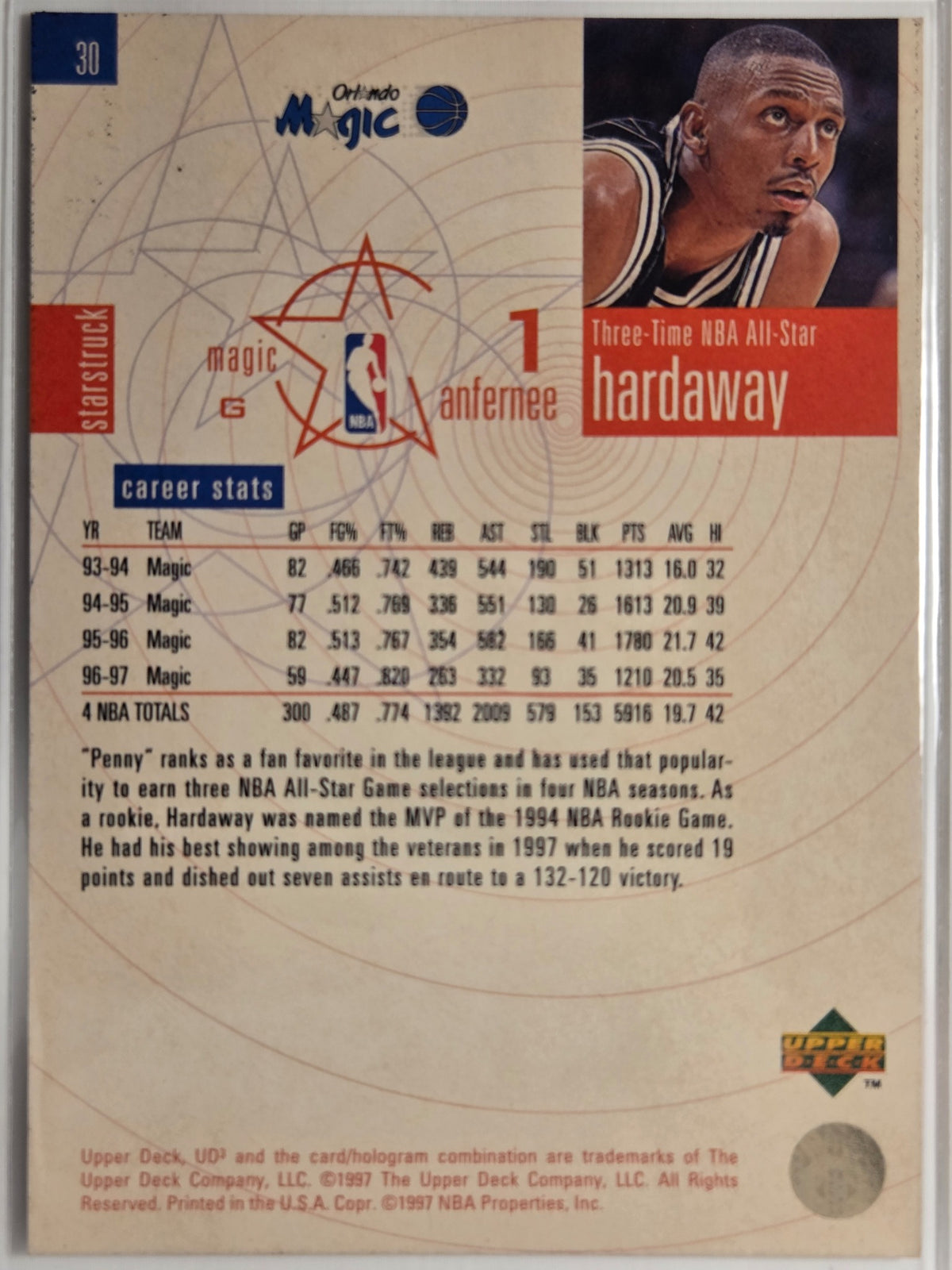 1997-98 Upper Deck UD3 Anfernee Hardaway #30 Orlando Magic Excelente