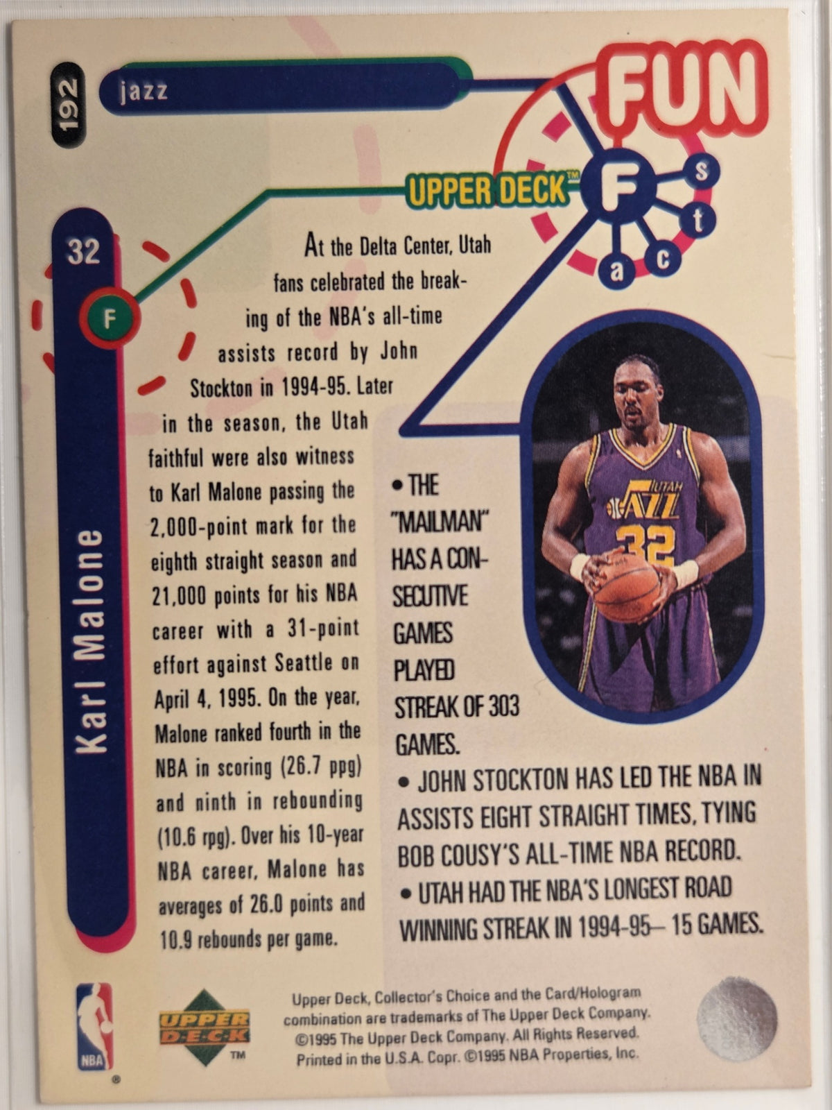 1995-96 Collector's Choice Karl Malone #192 Jazz Excellent