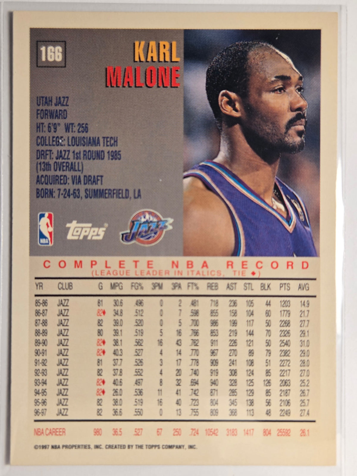 1997-98 Topps Karl Malone #166 Jazz Near Mint or Better