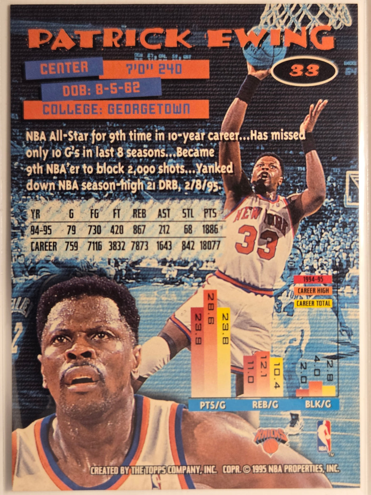 1995-96 Stadium Club Patrick Ewing #33 Knicks Excellent