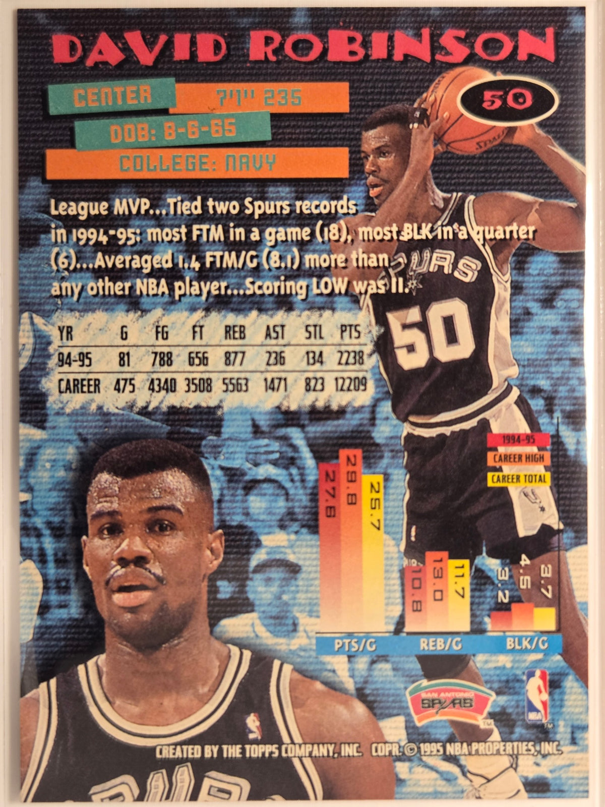 1995-96 Stadium Club David Robinson #50 Spurs Excellent