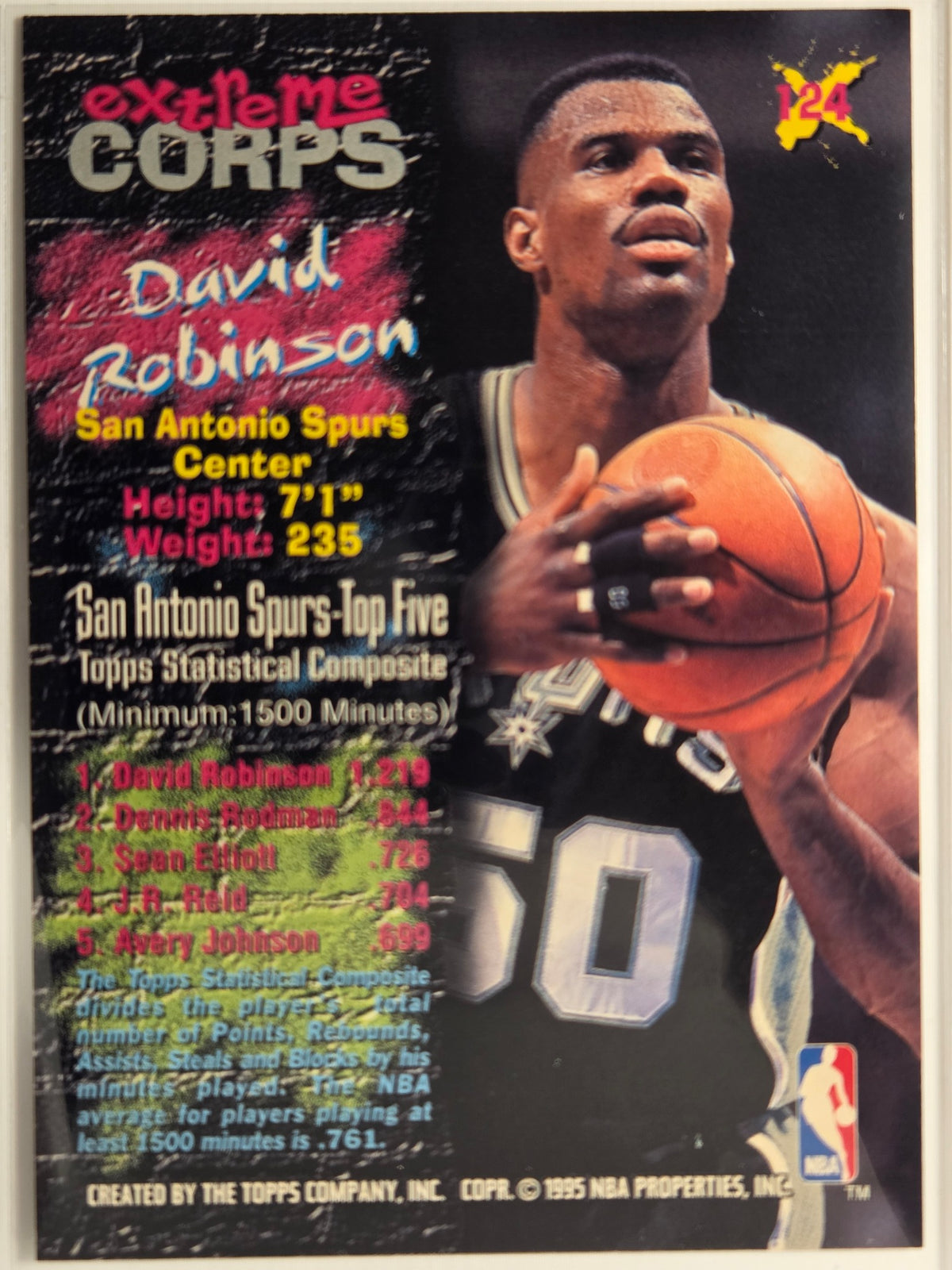 1995-96 Stadium Club David Robinson #124 Spurs Excellent