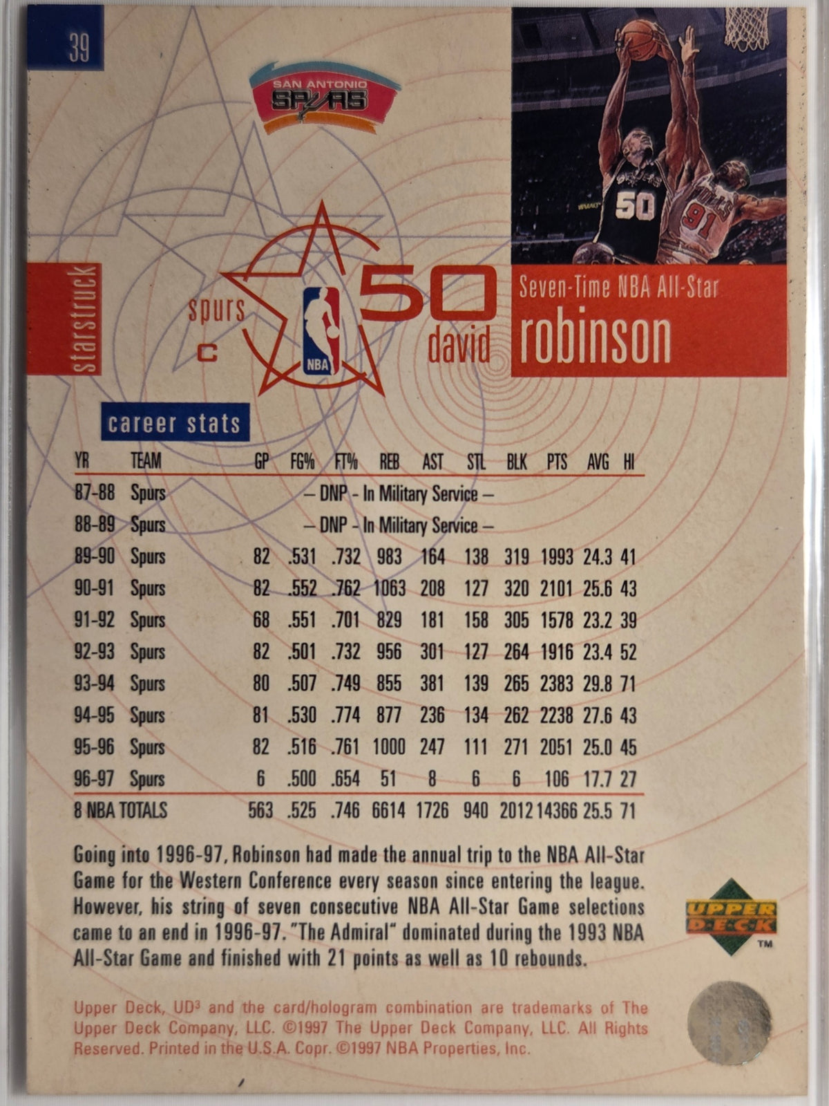 1997-98 Upper Deck UD3 David Robinson #39 San Antonio Spurs Excellent