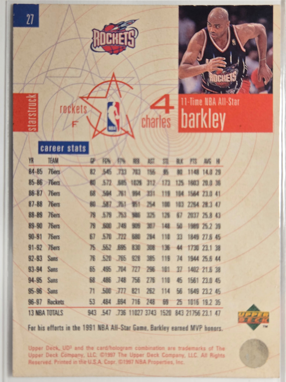 1997-98 Upper Deck UD3 Charles Barkley #27 Houston Rockets Excellent