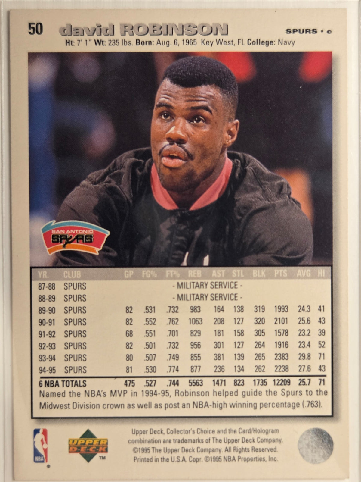 1995-96 Collector's Choice David Robinson #50 Spurs Excellent
