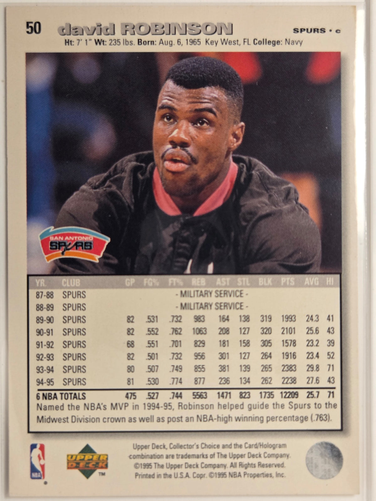 1995-96 Collector's Choice #50 David Robinson Player's Club