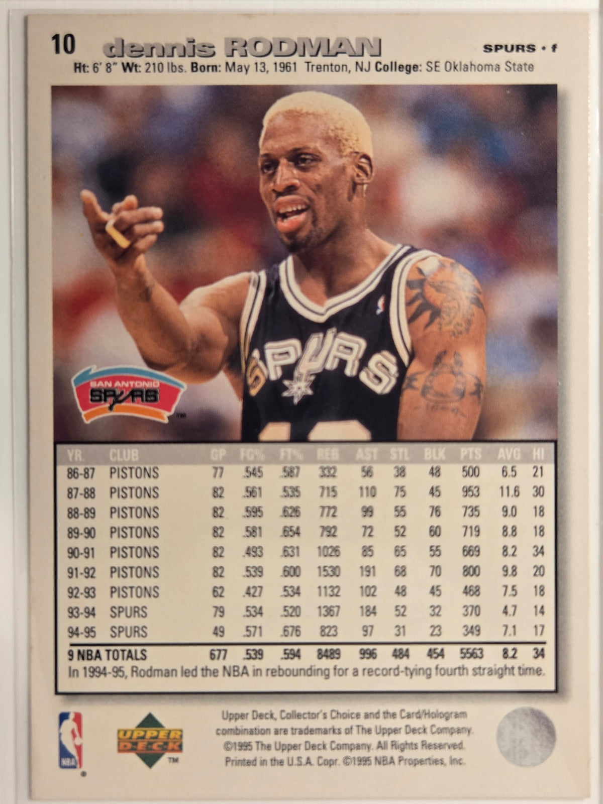 1995-96 Collector's Choice Dennis Rodman #10 Spurs Excellent